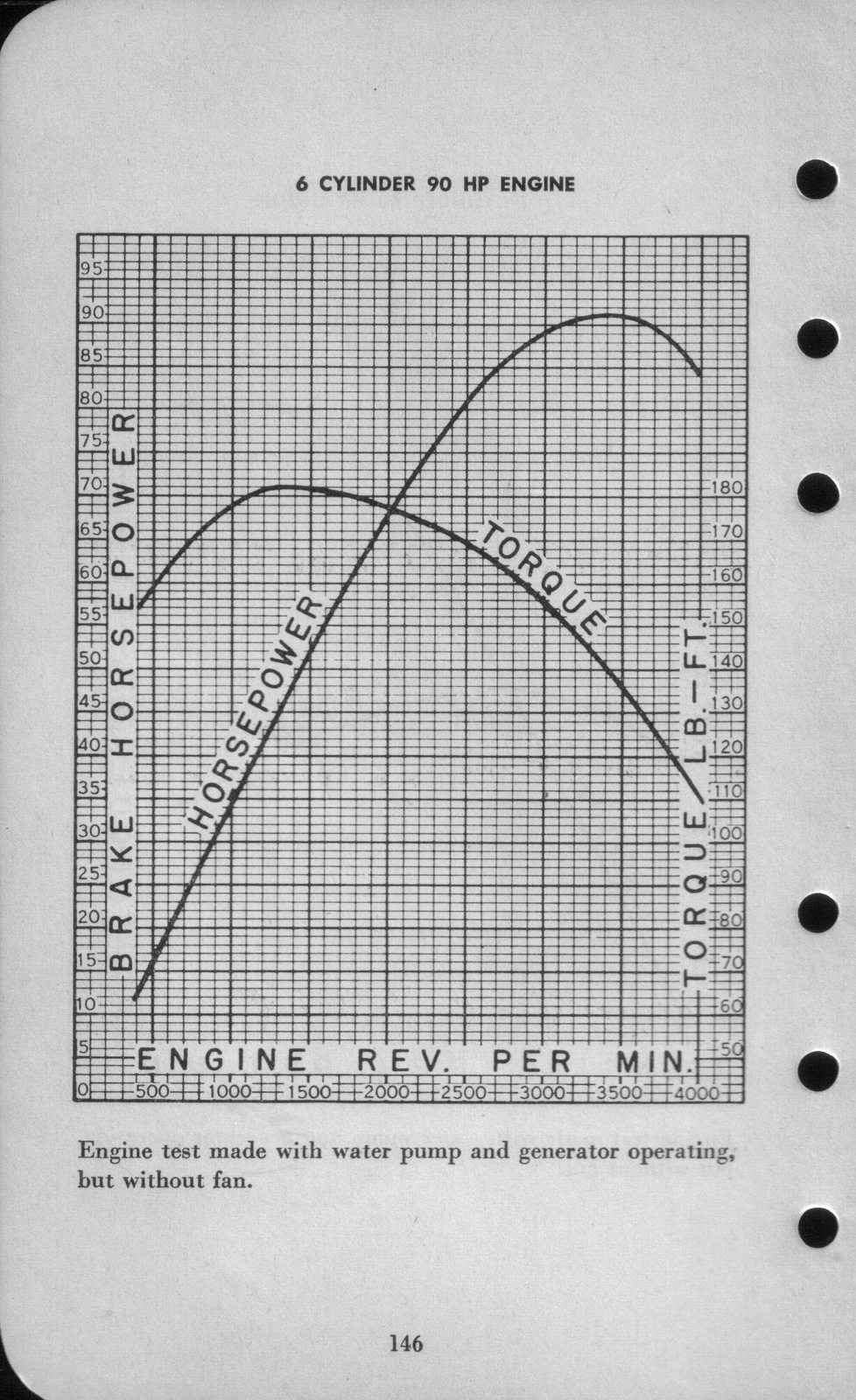 n_1942 Ford Salesmans Reference Manual-146.jpg